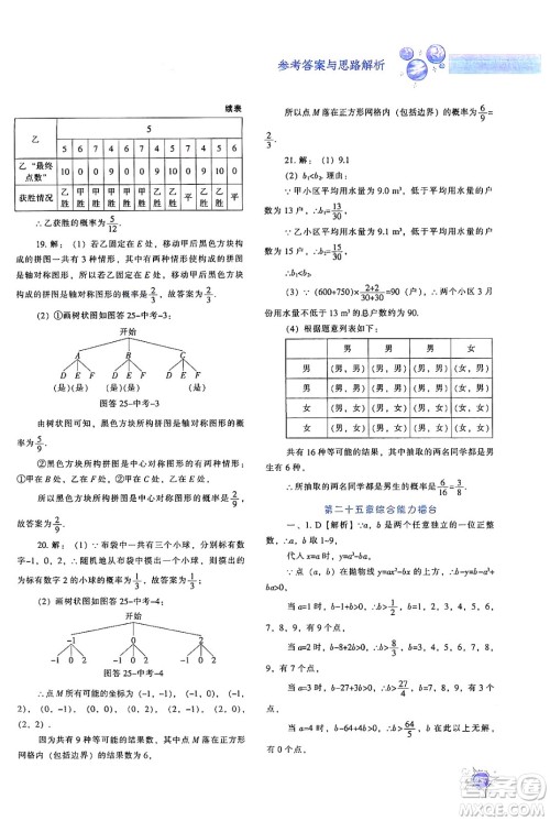 辽宁教育出版社2024年秋尖子生题库九年级数学上册人教版答案