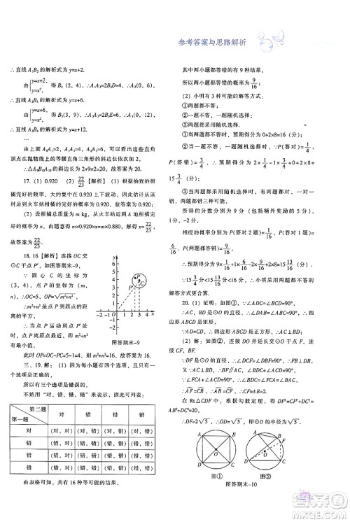 辽宁教育出版社2024年秋尖子生题库九年级数学上册人教版答案