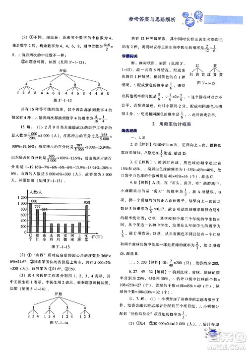 辽宁教育出版社2024年秋尖子生题库九年级数学上册北师大版答案