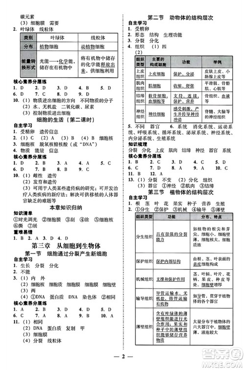 广东教育出版社2024年秋南粤学典学考精练七年级生物上册人教版答案