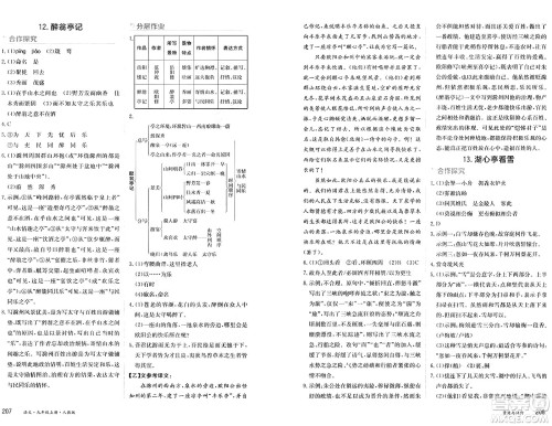 黑龙江教育出版社2024年秋资源与评价九年级语文上册人教版黑龙江专版答案