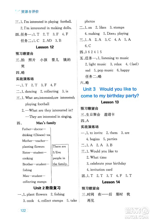 黑龙江教育出版社2024年秋资源与评价六年级英语上册精通人教版答案