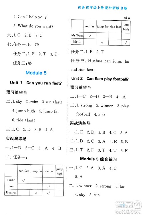 黑龙江教育出版社2024年秋资源与评价四年级英语上册外研版B版黑龙江专版答案