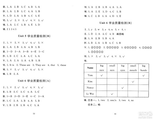 黑龙江教育出版社2024年秋资源与评价三年级英语上册X版黑龙江专版答案