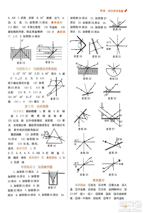 广西教育出版社2024年秋自主学习能力测评八年级物理上册人教版答案