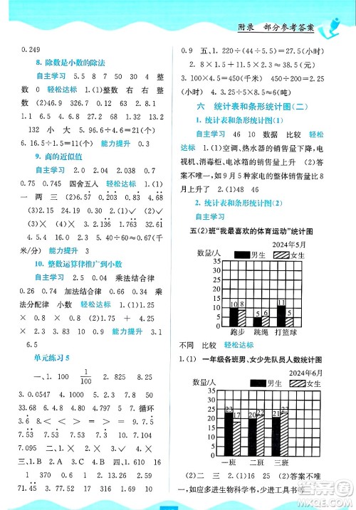 广西教育出版社2024年秋自主学习能力测评五年级数学上册苏教版答案