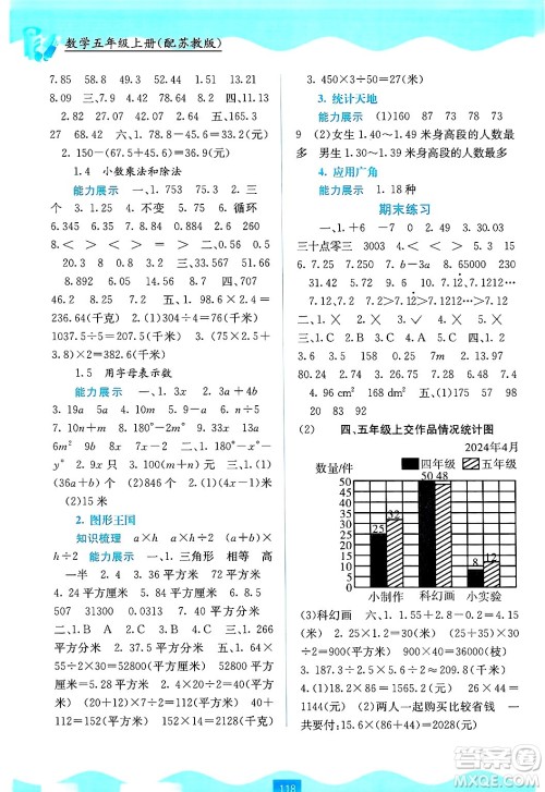 广西教育出版社2024年秋自主学习能力测评五年级数学上册苏教版答案