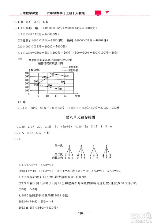 吉林教育出版社2024年秋三维数字课堂六年级数学上册人教版答案