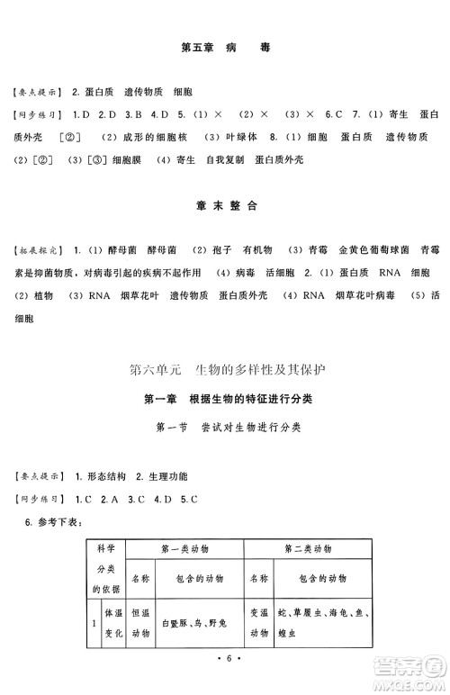 福建人民出版社2024年秋顶尖课课练八年级生物上册人教版答案