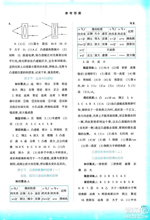 河北人民出版社2024年秋同步训练八年级物理上册人教版答案