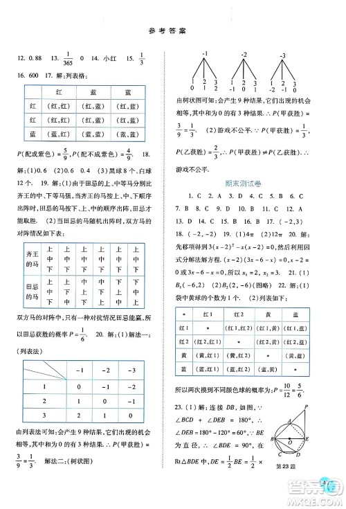 河北人民出版社2024年秋同步训练九年级数学上册人教版答案