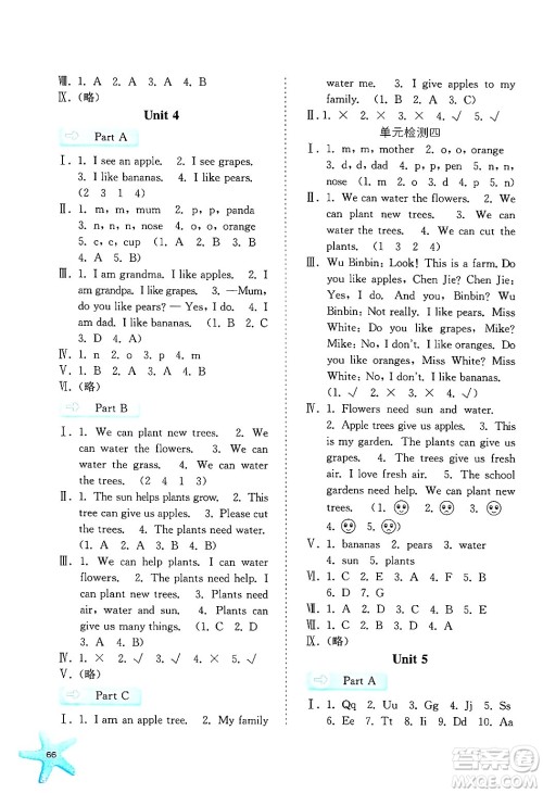 河北人民出版社2024年秋同步训练三年级英语上册人教版答案 河北人民出版社2024年秋同步训练三年级英语上册人教版答案