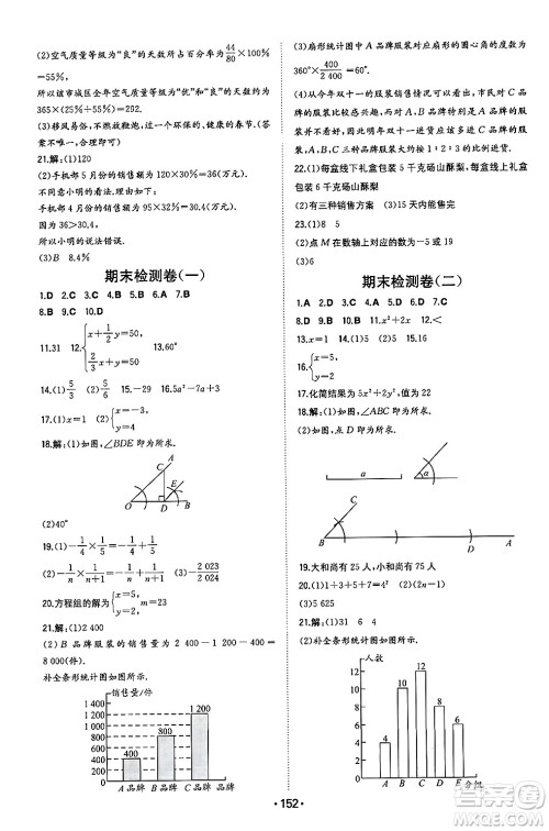 湖南教育出版社2024年秋一本同步训练七年级数学上册沪科版安徽专版答案