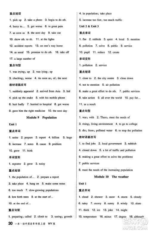 湖南教育出版社2024年秋一本同步训练八年级英语上册外研版答案 湖南教育出版社2024年秋一本同步训练八年级英语上册外研版答案