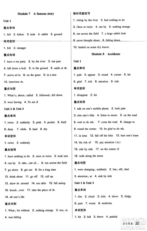 湖南教育出版社2024年秋一本同步训练八年级英语上册外研版答案 湖南教育出版社2024年秋一本同步训练八年级英语上册外研版答案