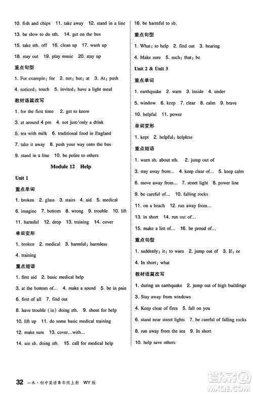 湖南教育出版社2024年秋一本同步训练八年级英语上册外研版答案 湖南教育出版社2024年秋一本同步训练八年级英语上册外研版答案
