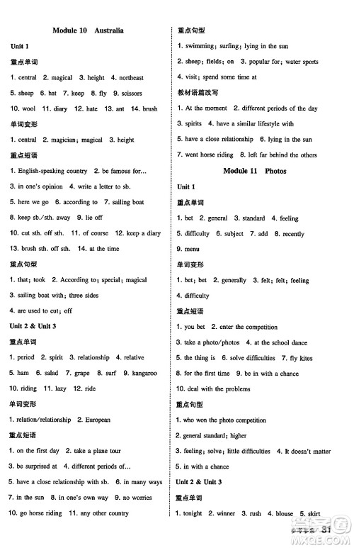 湖南教育出版社2024年秋一本同步训练九年级英语上册外研版答案