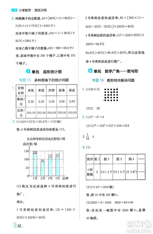 湖南教育出版社2024年秋一本同步训练六年级数学上册人教版答案