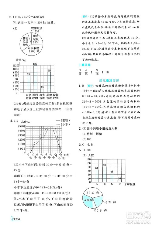 湖南教育出版社2024年秋一本同步训练六年级数学上册北师大版答案