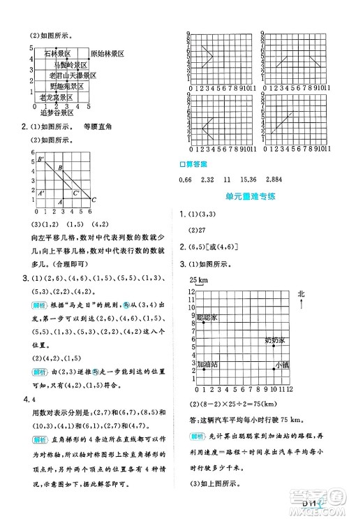 湖南教育出版社2024年秋一本同步训练五年级数学上册人教版河南专版答案