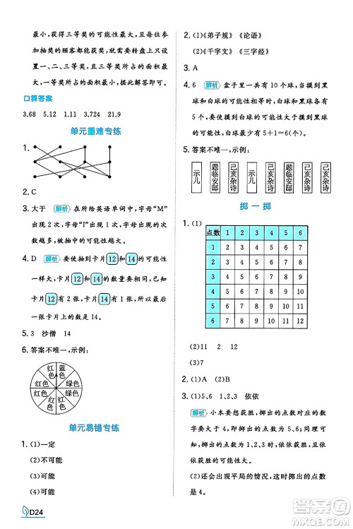 湖南教育出版社2024年秋一本同步训练五年级数学上册人教版河南专版答案