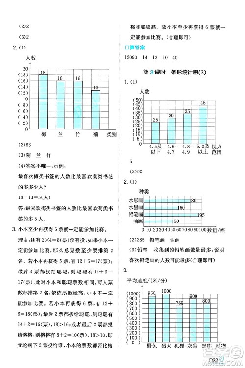 湖南教育出版社2024年秋一本同步训练四年级数学上册人教版答案