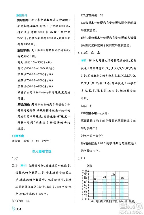 湖南教育出版社2024年秋一本同步训练四年级数学上册人教版答案