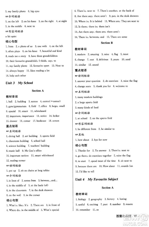 龙门书局2024秋启东中学作业本七年级英语上册人教版长春专版答案 龙门书局2024秋启东中学作业本七年级英语上册人教版长春专版答案