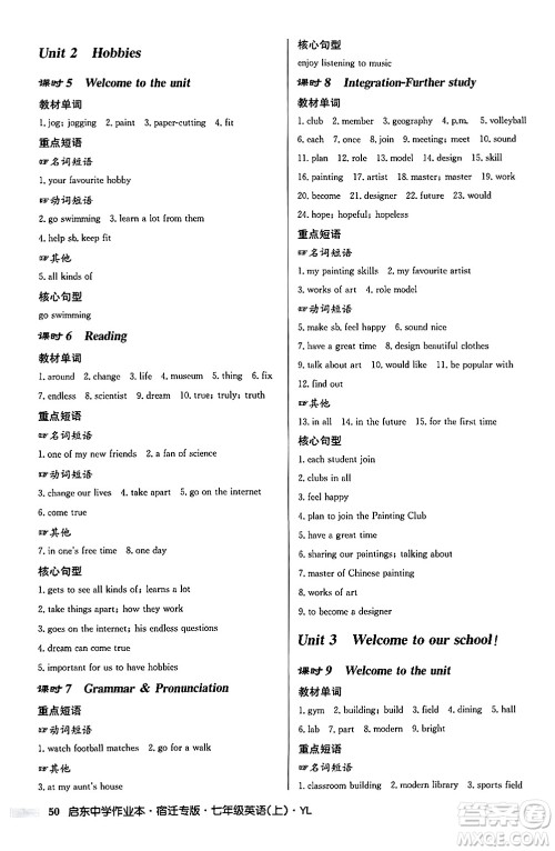 龙门书局2024秋启东中学作业本七年级英语上册译林版宿迁专版答案 龙门书局2024秋启东中学作业本七年级英语上册译林版宿迁专版答案