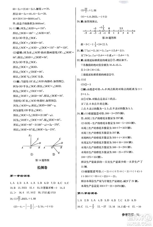 龙门书局2024秋启东中学作业本七年级数学上册人教版答案