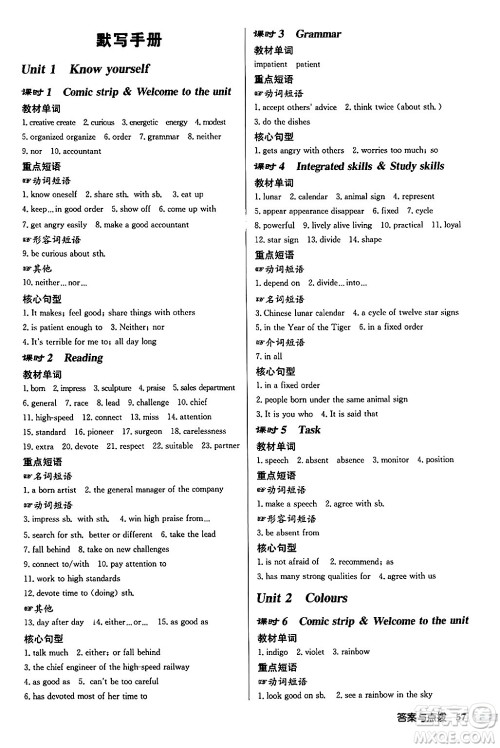 龙门书局2024秋启东中学作业本九年级英语上册译林版宿迁专版答案 龙门书局2024秋启东中学作业本九年级英语上册译林版宿迁专版答案