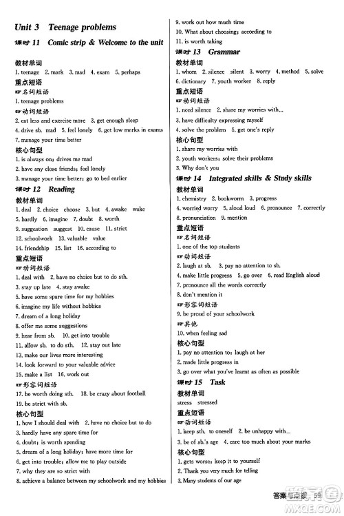 龙门书局2024秋启东中学作业本九年级英语上册译林版宿迁专版答案 龙门书局2024秋启东中学作业本九年级英语上册译林版宿迁专版答案