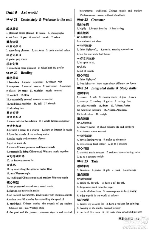 龙门书局2024秋启东中学作业本九年级英语上册译林版宿迁专版答案 龙门书局2024秋启东中学作业本九年级英语上册译林版宿迁专版答案