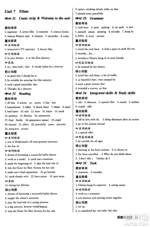 龙门书局2024秋启东中学作业本九年级英语上册译林版宿迁专版答案 龙门书局2024秋启东中学作业本九年级英语上册译林版宿迁专版答案