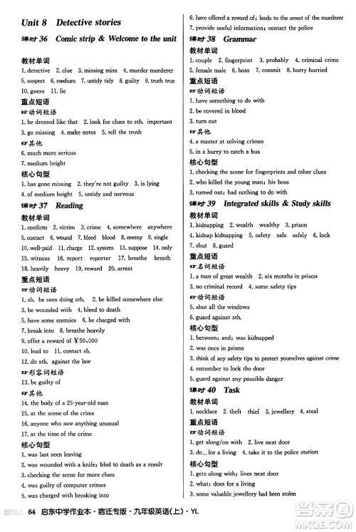 龙门书局2024秋启东中学作业本九年级英语上册译林版宿迁专版答案 龙门书局2024秋启东中学作业本九年级英语上册译林版宿迁专版答案