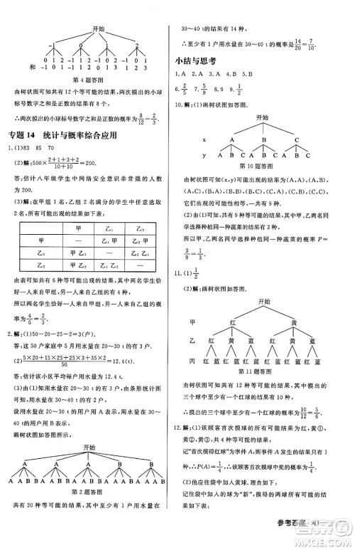 龙门书局2024秋启东中学作业本九年级数学上册人教版答案