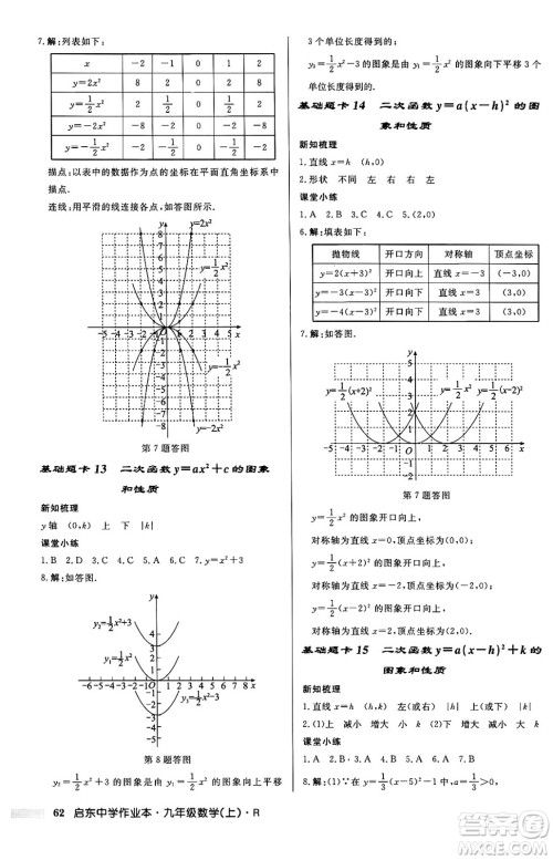 龙门书局2024秋启东中学作业本九年级数学上册人教版答案