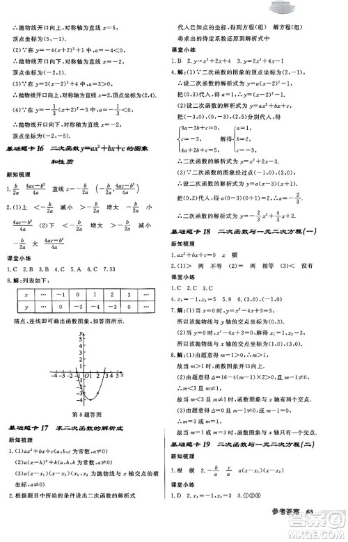 龙门书局2024秋启东中学作业本九年级数学上册人教版答案