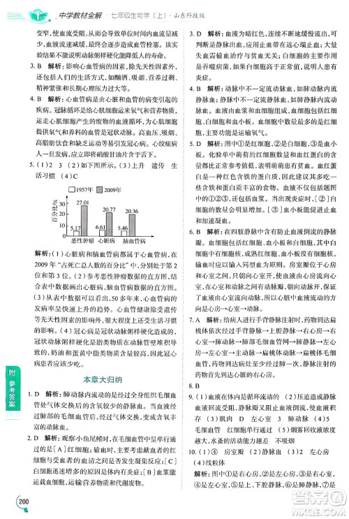 陕西人民教育出版社2024年秋中学教材全解七年级生物上册鲁科版五四制答案