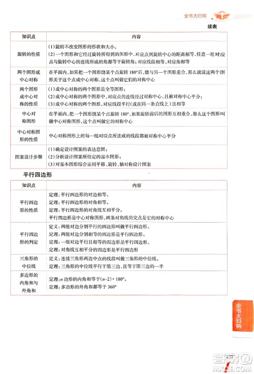 陕西人民教育出版社2024年秋中学教材全解八年级数学上册鲁教版五四制答案