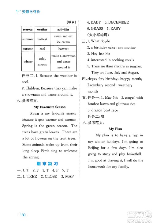 黑龙江教育出版社2024年秋资源与评价六年级英语上册人教版答案