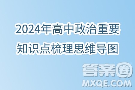 2024年高中政治重要知识点梳理思维导图