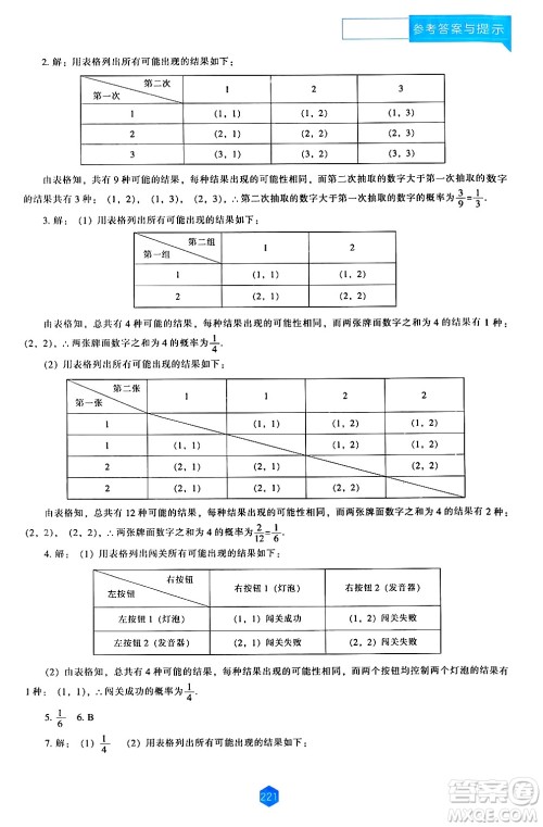 辽海出版社2024年秋新课程能力培养九年级数学上册北师大版答案