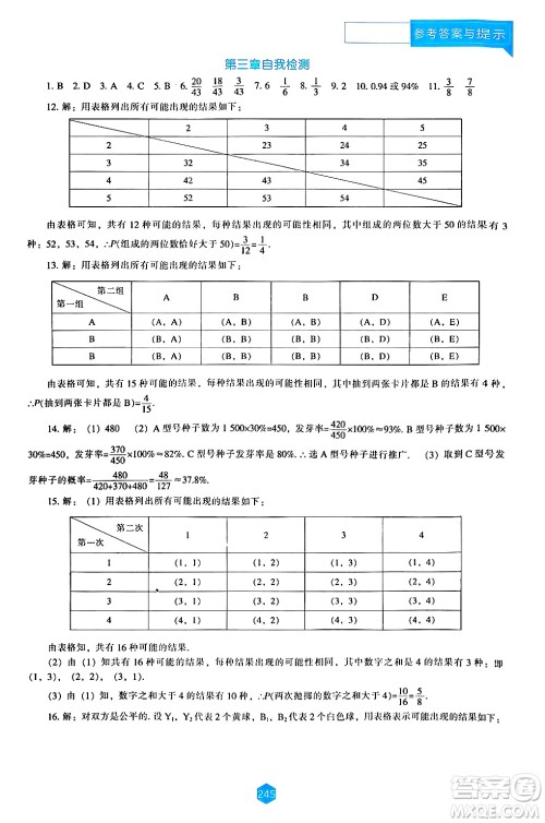 辽海出版社2024年秋新课程能力培养九年级数学上册北师大版答案