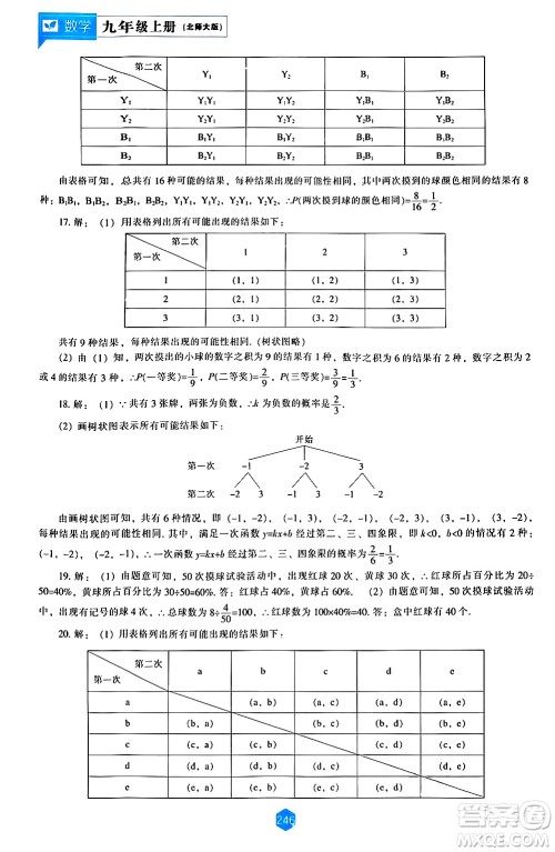 辽海出版社2024年秋新课程能力培养九年级数学上册北师大版答案