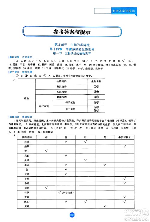 辽海出版社2024年秋新课程能力培养八年级生物上册苏教版答案