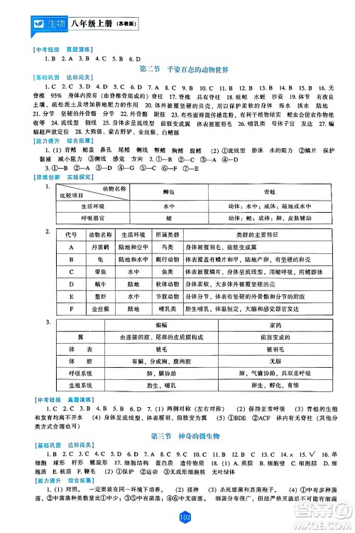 辽海出版社2024年秋新课程能力培养八年级生物上册苏教版答案