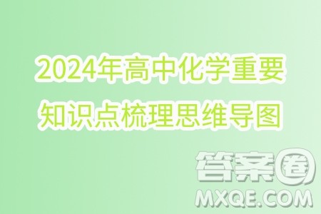 2024年高中化学重要知识点梳理思维导图