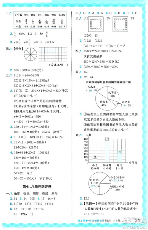 江西人民出版社2024年秋王朝霞德才兼备作业创新设计六年级数学上册人教版答案