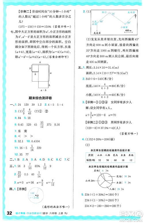 江西人民出版社2024年秋王朝霞德才兼备作业创新设计六年级数学上册人教版答案